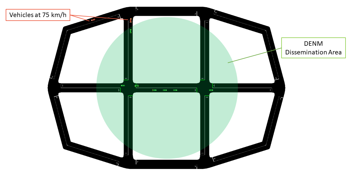 _images/v2i-80211p.png